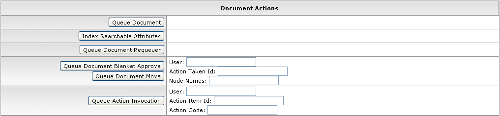 Document Actions