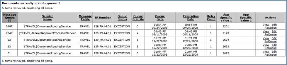 Documents In Route Queue