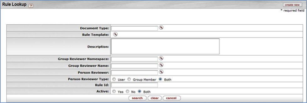 Routing Rules Lookup