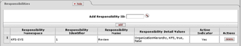 Role Maintenance Document: Responsibility, Added Responsibility