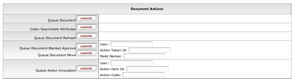 Document Actions