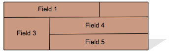 Row, Col Span Layout