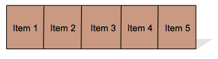 Horizontal Box Layout