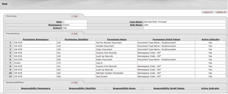 Role Maintenance Document