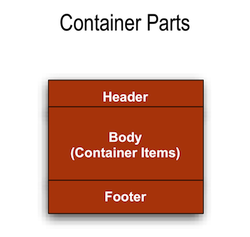 KRAD Containter Parts