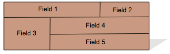 Row, Col Span Layout