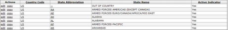 State Lookup: Results Example