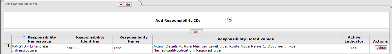 Role Maintenance Document: Responsibility, Added Responsibility