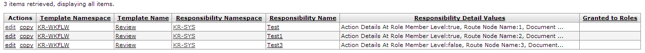 Responsibility Lookup: Results