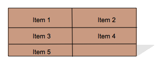 Grid Layout