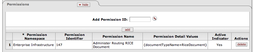 Permissions tab