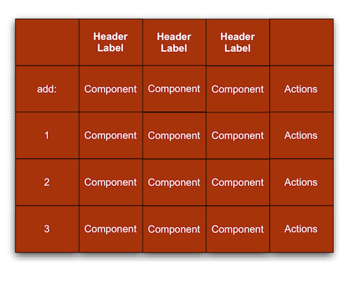 Table Layout Manager