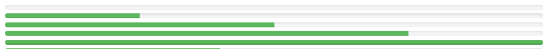 Percentage based Progress Bars