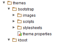 Theme Directory Structure