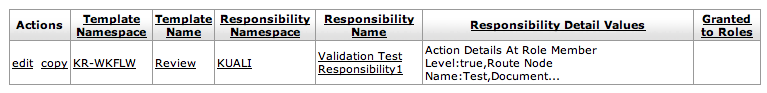 Responsibility Lookup results